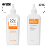 CND Cuticle Away (6 oz)