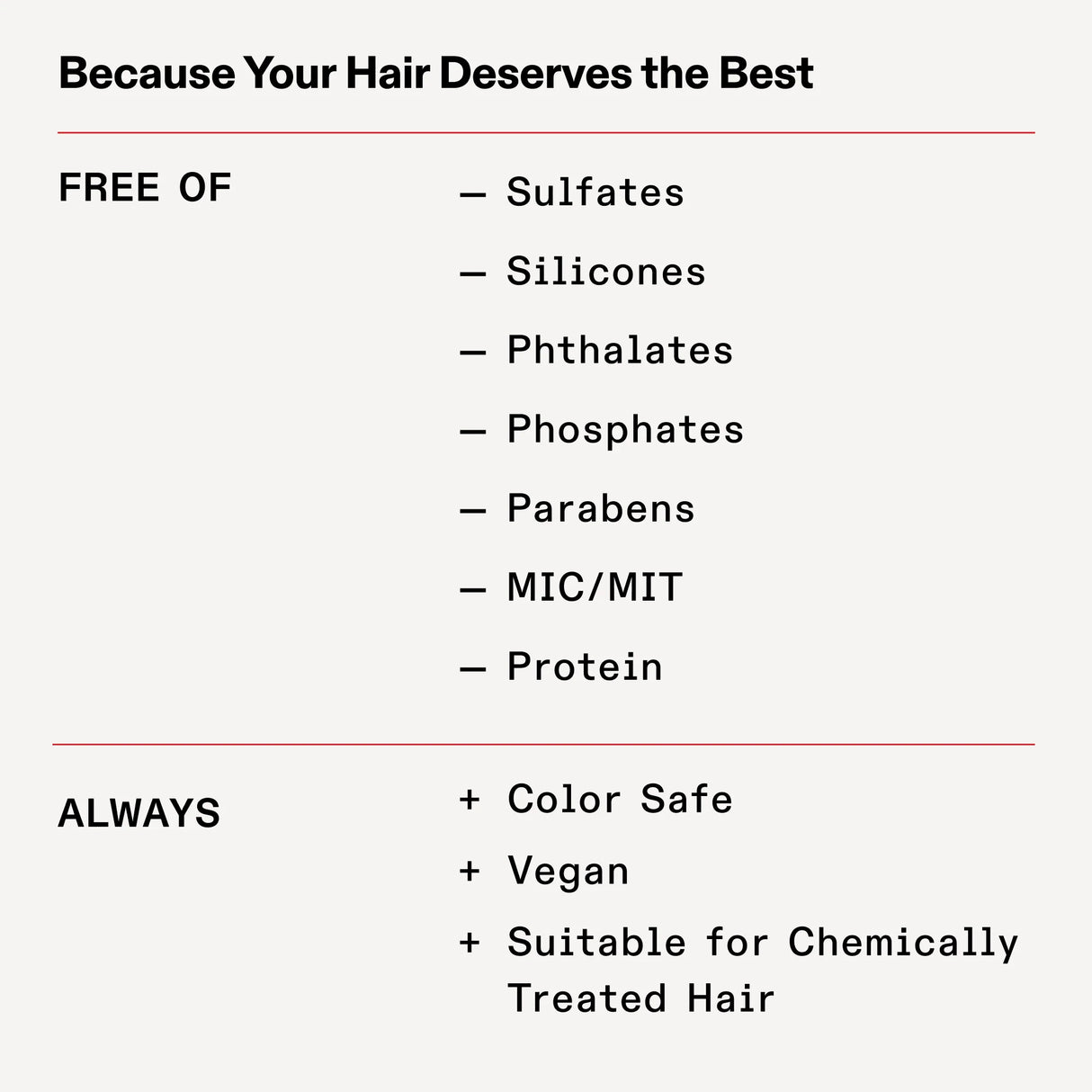 OLAPLEX N°.0.5 Scalp Longevity Treatment 1.7oz