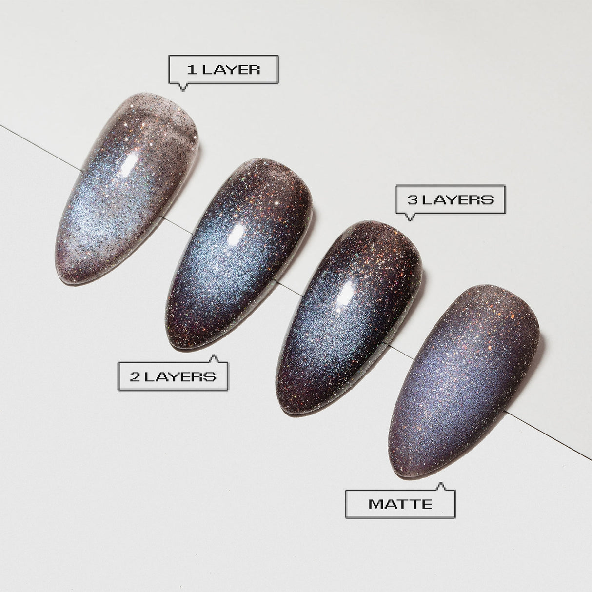 Apres Prismatic Flash Glitter Cat Eye - Buffering… FG12 (HEMA/TPO/TMPTA-Free)