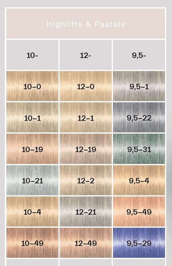 Schwarzkopf Permanent Color Igora Royal Highlifts 12