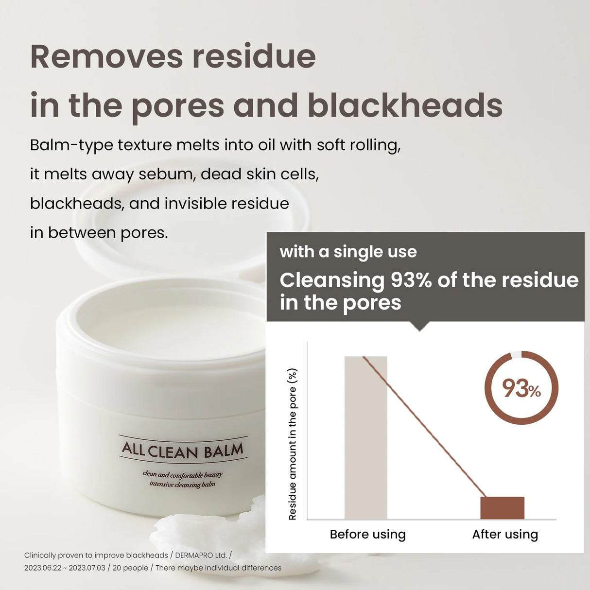 HEIMISH All Clean Balm 120ml/4.05fl.oz