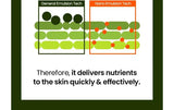 BEPLAIN Mung Bean Milk Peeling Gel 120mL