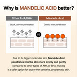 BY WISHTREND Mandelic Acid Gentle Exfoliating Toner 150mL