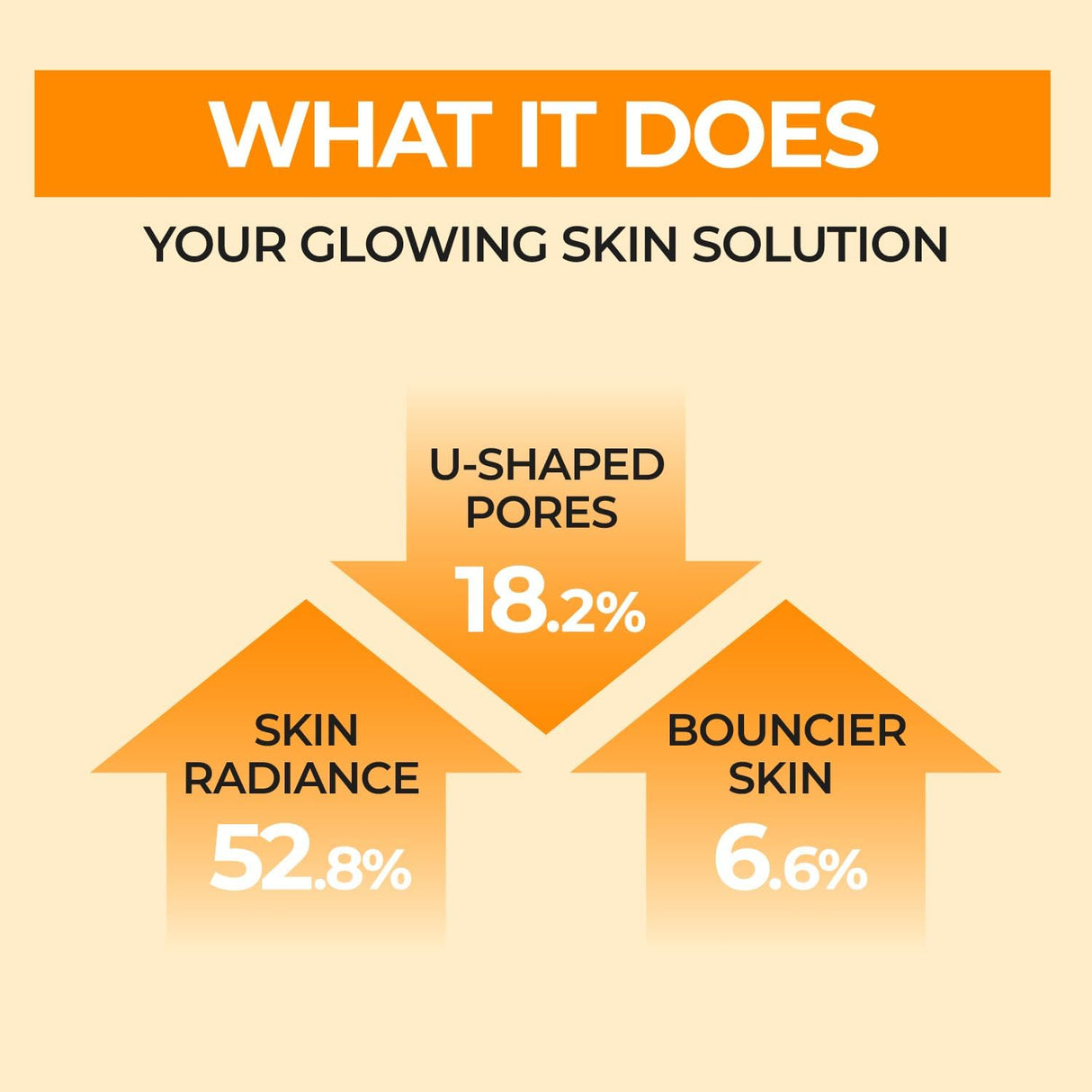 Numbuzin No.3 Super Glowing Essence Toner 200ml