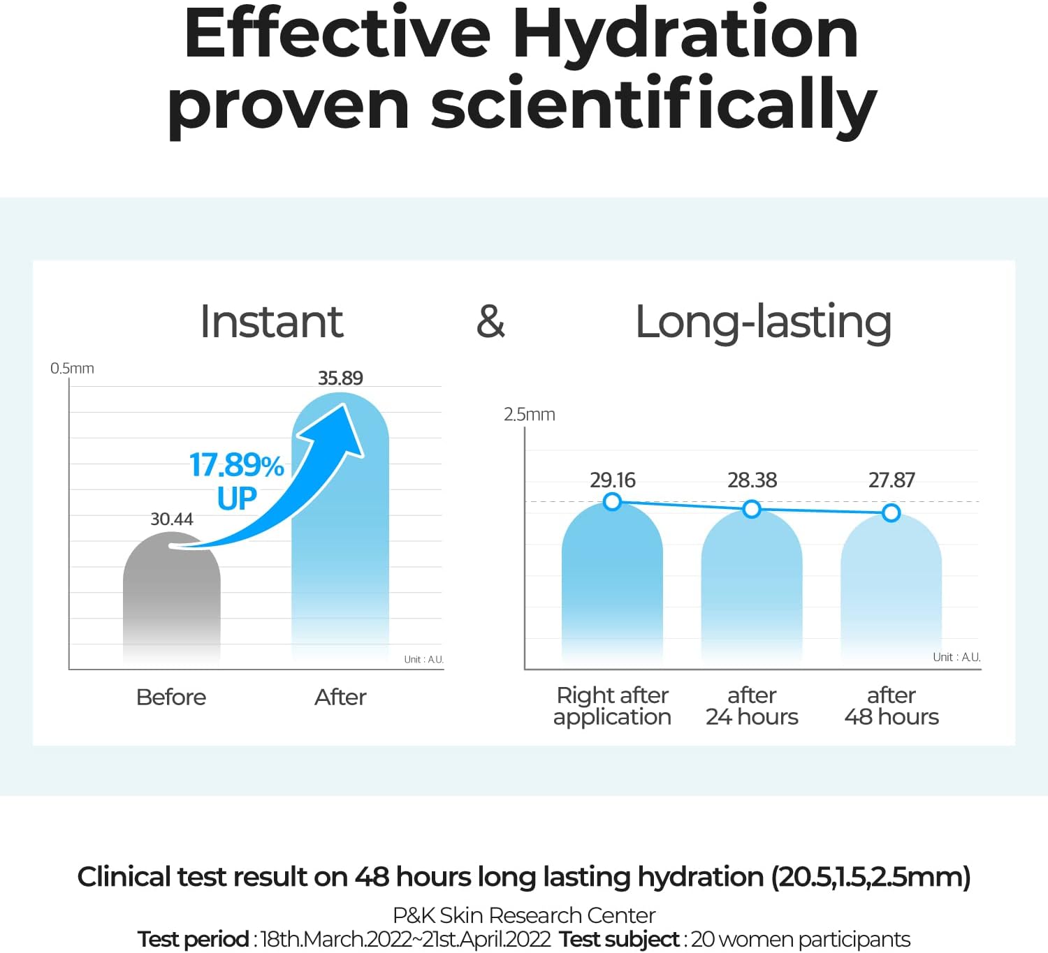 Numbuzin No.6 Deep Sleep Mask Serum 50ml