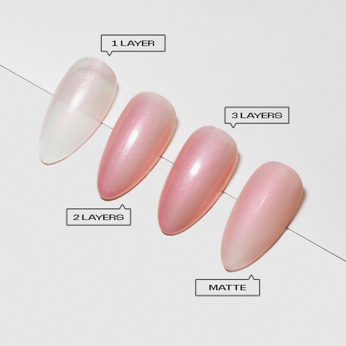 Apres Prismatic Pearlescent - Angel Fire P15 (HEMA/TPO/TMPTA-Free)