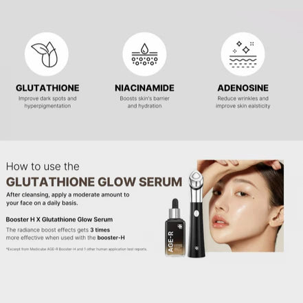 MEDICUBE Glutathione Glow Serum 30g
