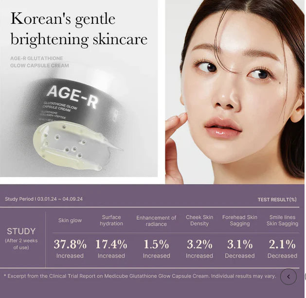 MEDICUBE Age-R Glutathione Glow Capsule Cream 50mL