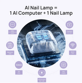 O NAIL Skin Health No.1 AI Nail Lamp