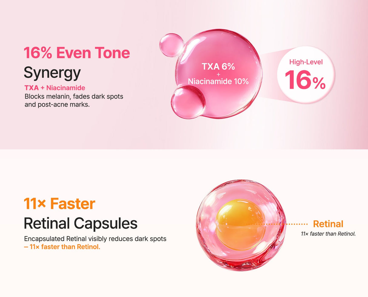 PURITO SEOUL TXA 6 Niacinamide 10 Retinal Serum 30ml