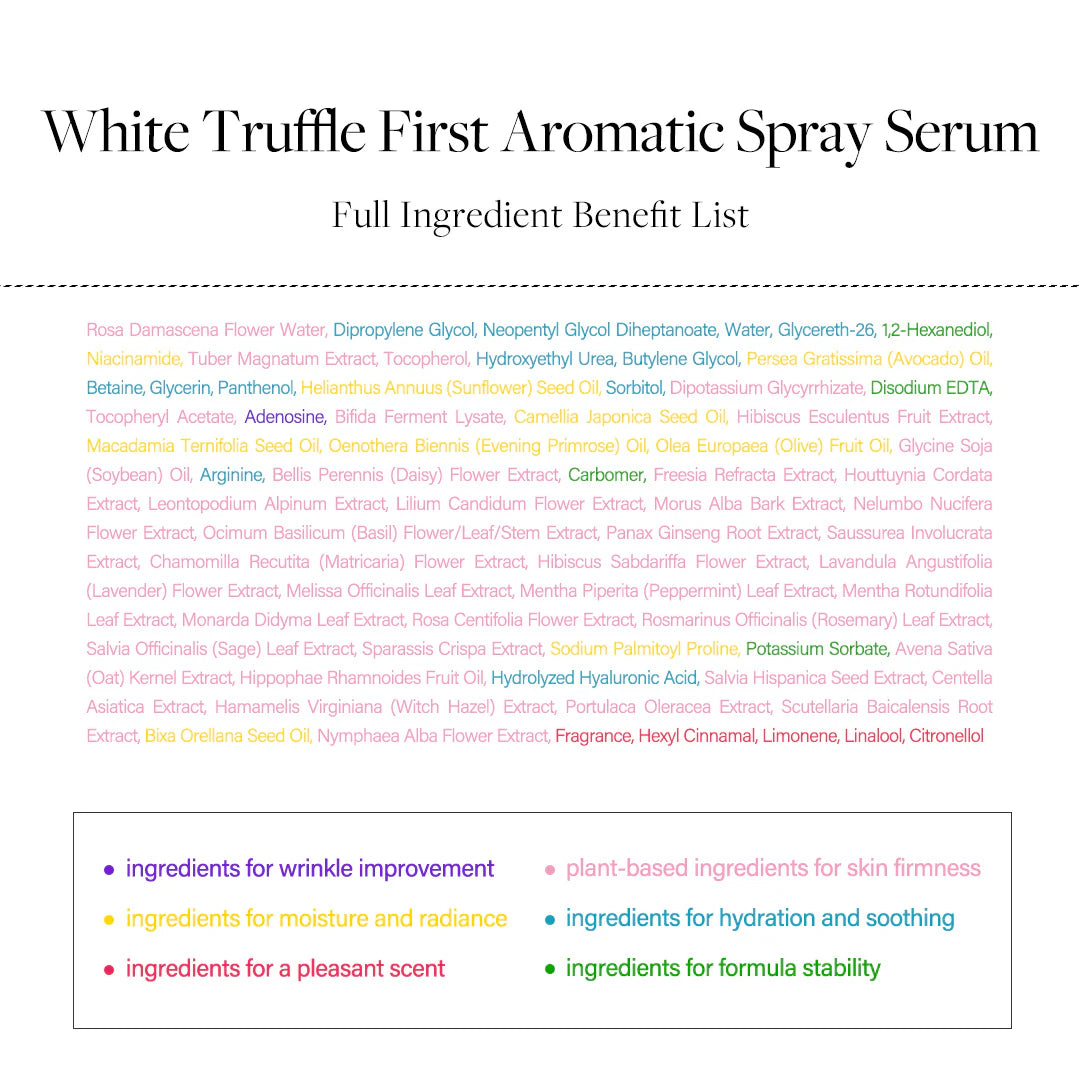 D'ALBA White Truffle First Aromatic Spray Serum 60ml