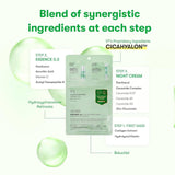 VT COSMETICS Cica Reti-A All In One 3 Step Mask