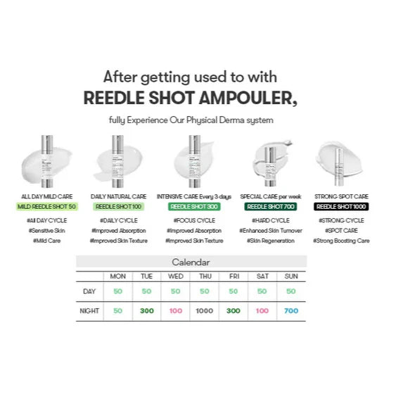 VT COSMETICS Reedle Shot 1000 15mL