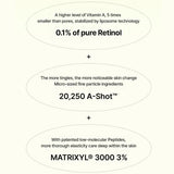 celimax THE -A Retinal Shot Tightening Booster 15ml