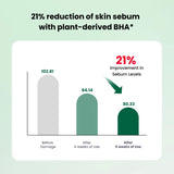 DR.G R.E.D Blemish Clear Soothing Toner 300mL