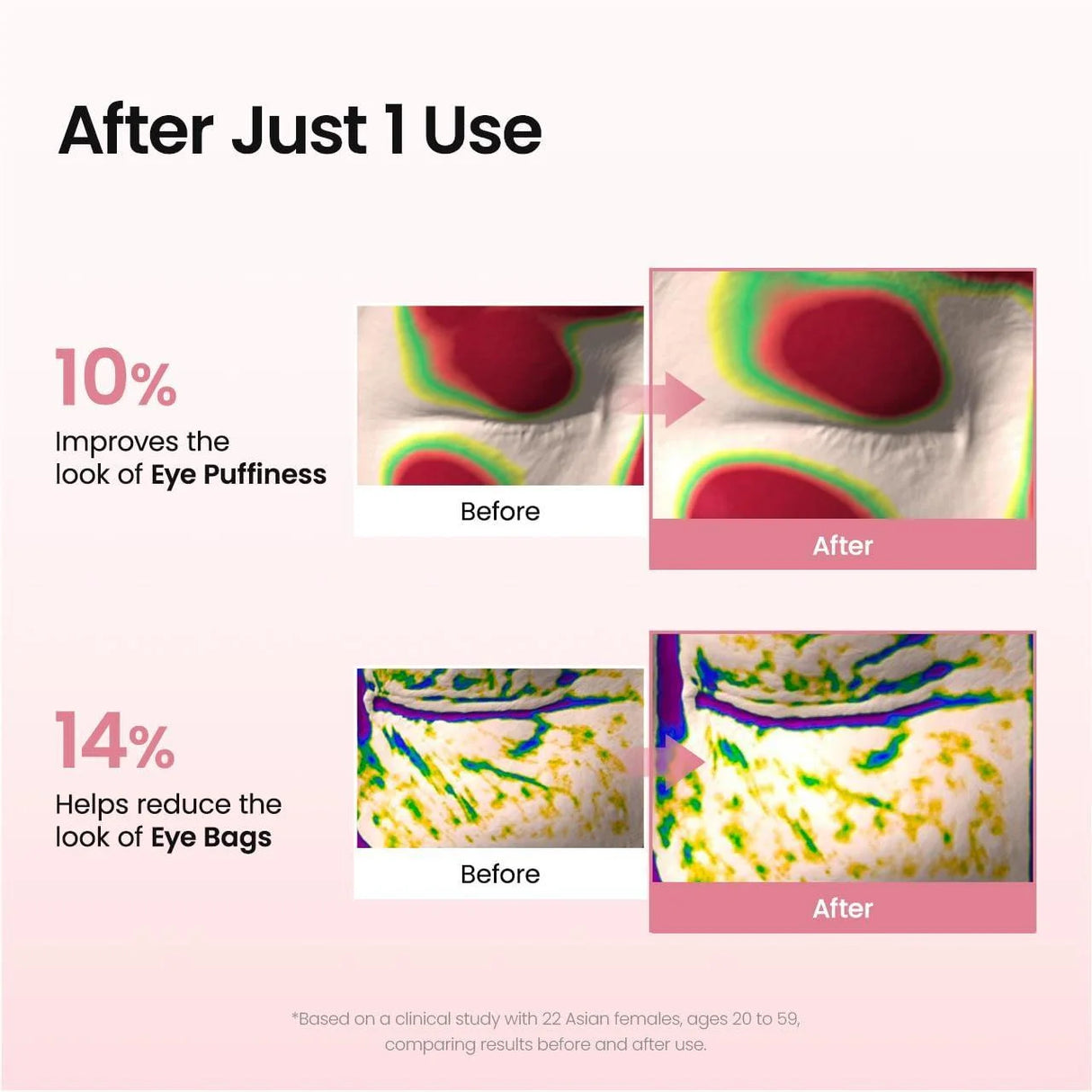 Biodance Collagen Peptide Eye Patches (30pcs)