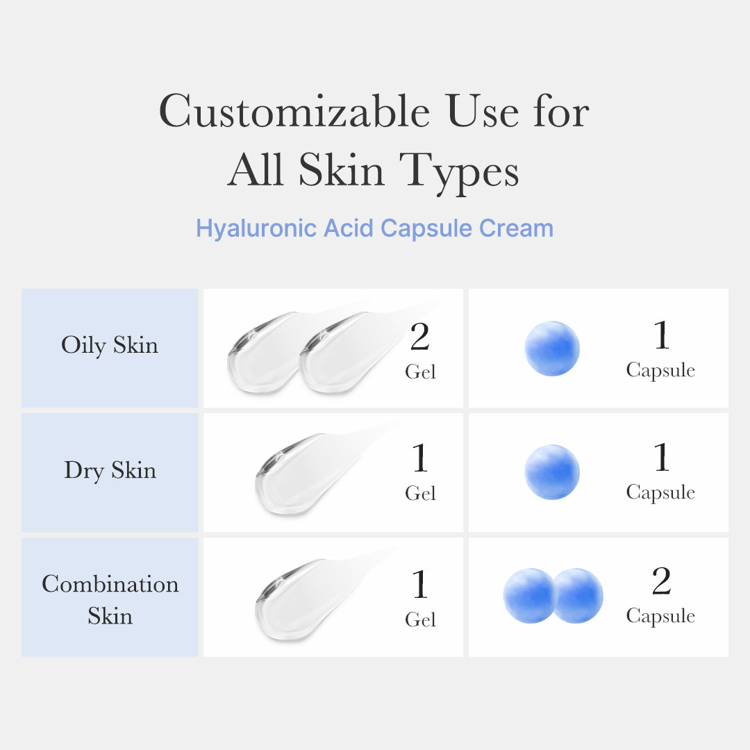 Medicube Hyaluronic Acid Capsule Cream 55g