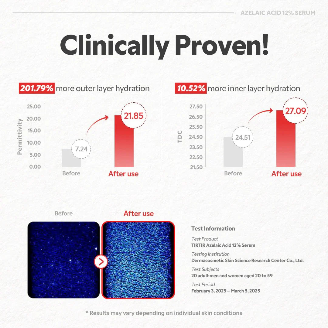 TIRTIR Azelaic Acid 12% Serum 30mL