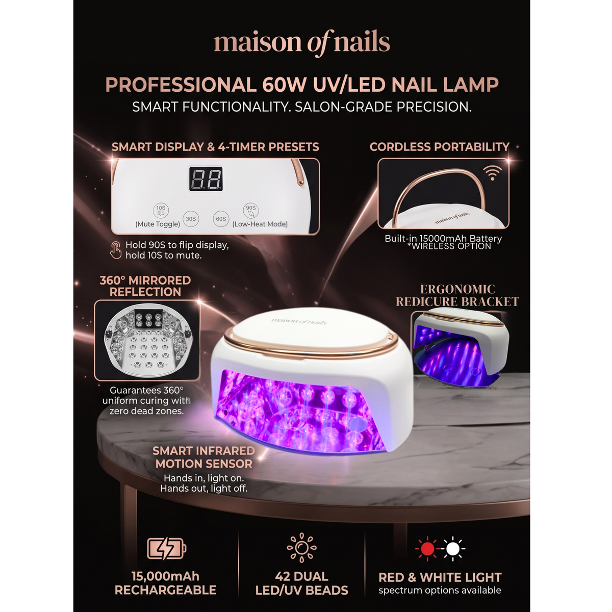 Maison of Nails Professional 60W UV/LED Nail Curing Lamp