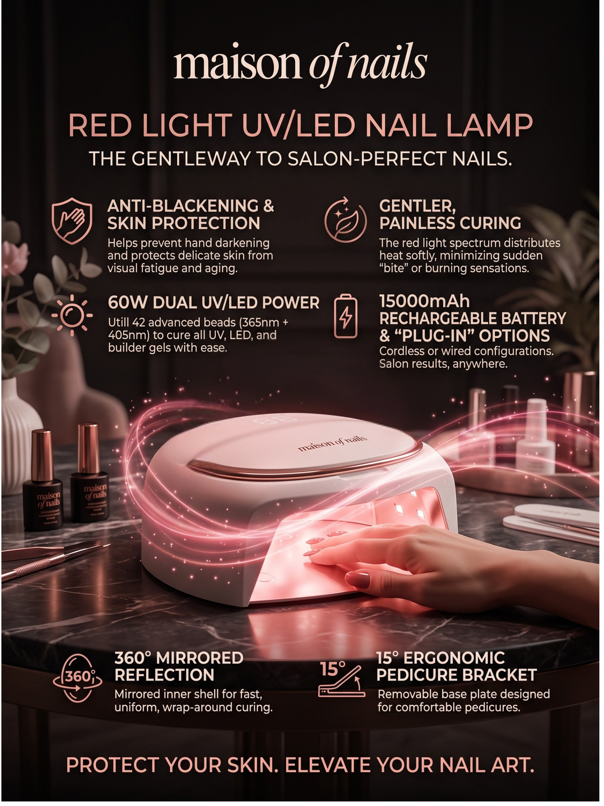 Maison of Nails Professional 60W UV/LED Nail Curing Lamp