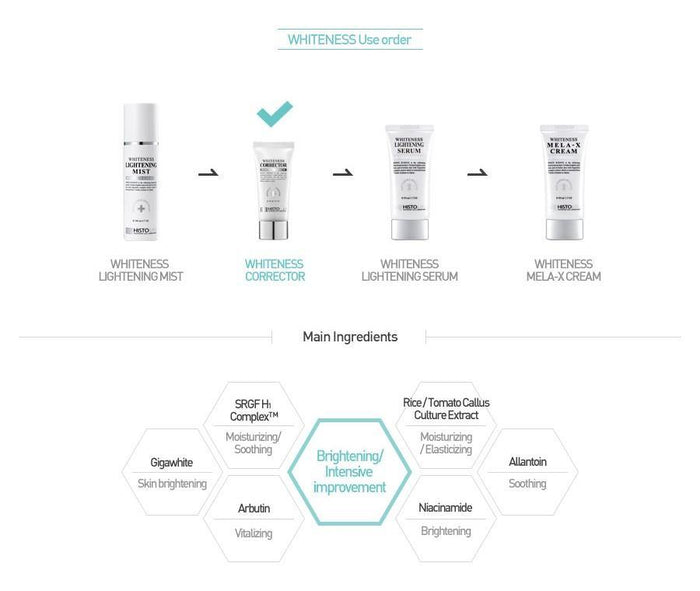 Histolab Whiteness Corrector 30ml
