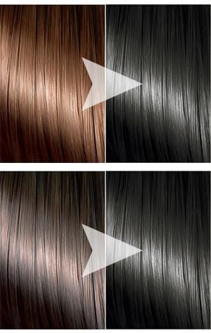 NATURVITAL Permanent Hair Color Coloursafe