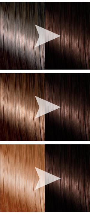 NATURVITAL Permanent Hair Color Coloursafe